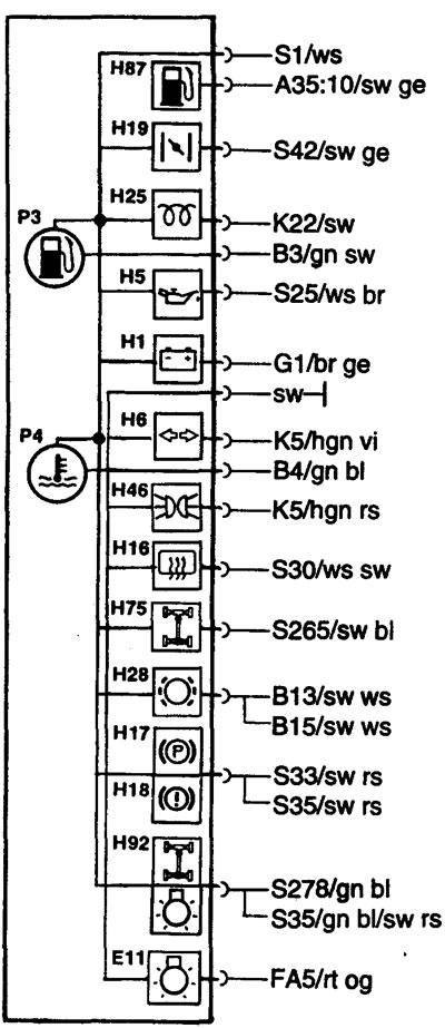 А5 Instrument panel. Щиток приборов