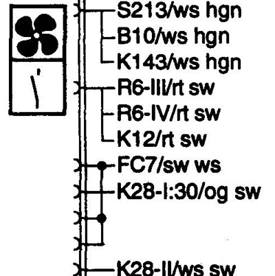S81 Heater /AC motor switch II (see S17). Выключатель II вентилятора отопителя/кондиционера
