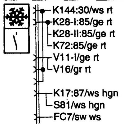 S213 AC automatic control selector. Селектор системы управления кондиционером