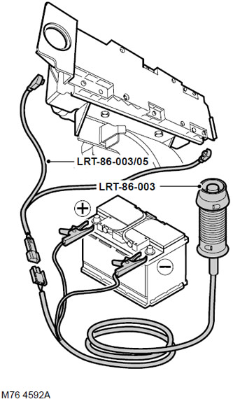 6. Свържете кабела на инструмента LRT-86-003/05 към въздушната възглавница.