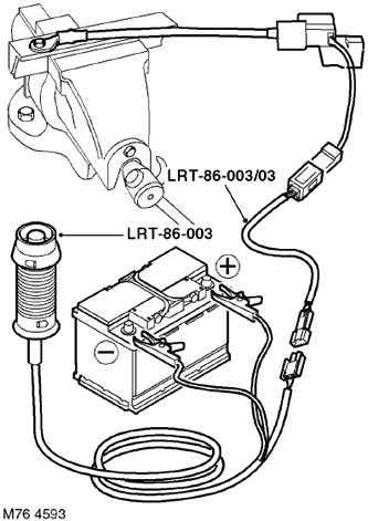6. Свържете кабела LRT-86-003/03 на устройството към блока за аварийно изключване.