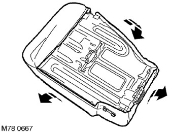 6. Отстранете подложките, закрепващи калъфа на възглавницата към страните и основата на рамката.