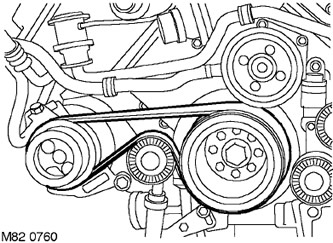 Как снять генератор рендж ровер Conditioning: Compressor drive belt - V8 engine (Range Rover 3, 2001-2012) - LRm